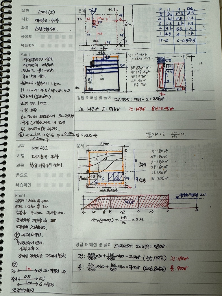 건축사시험
