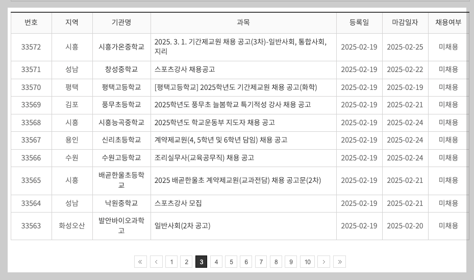 경기도 교육청 구인구직 교원, 시간강사, 교육 공무직 등 총정리