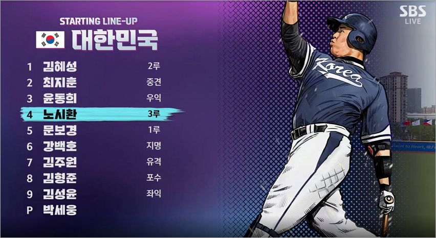 아시안게임 야구 슈퍼라운드 한일전