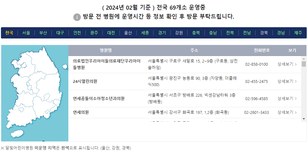 휴일에 문여는 병원