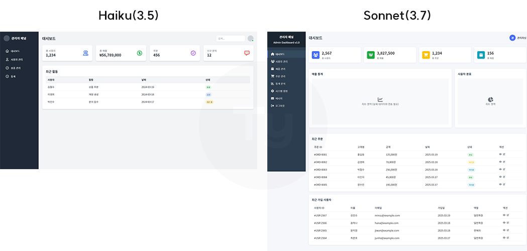 코딩 페이지 비교