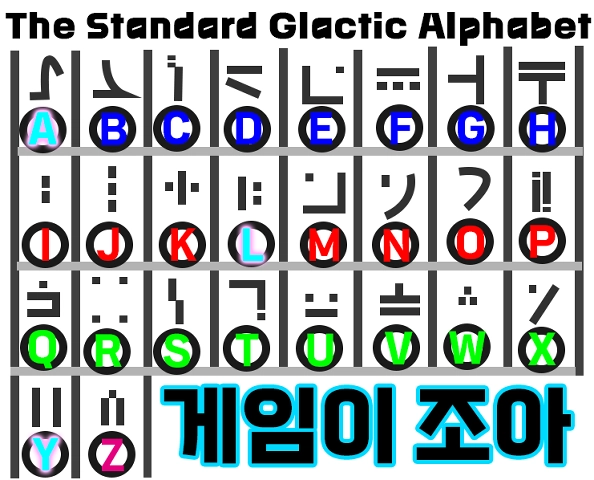 표