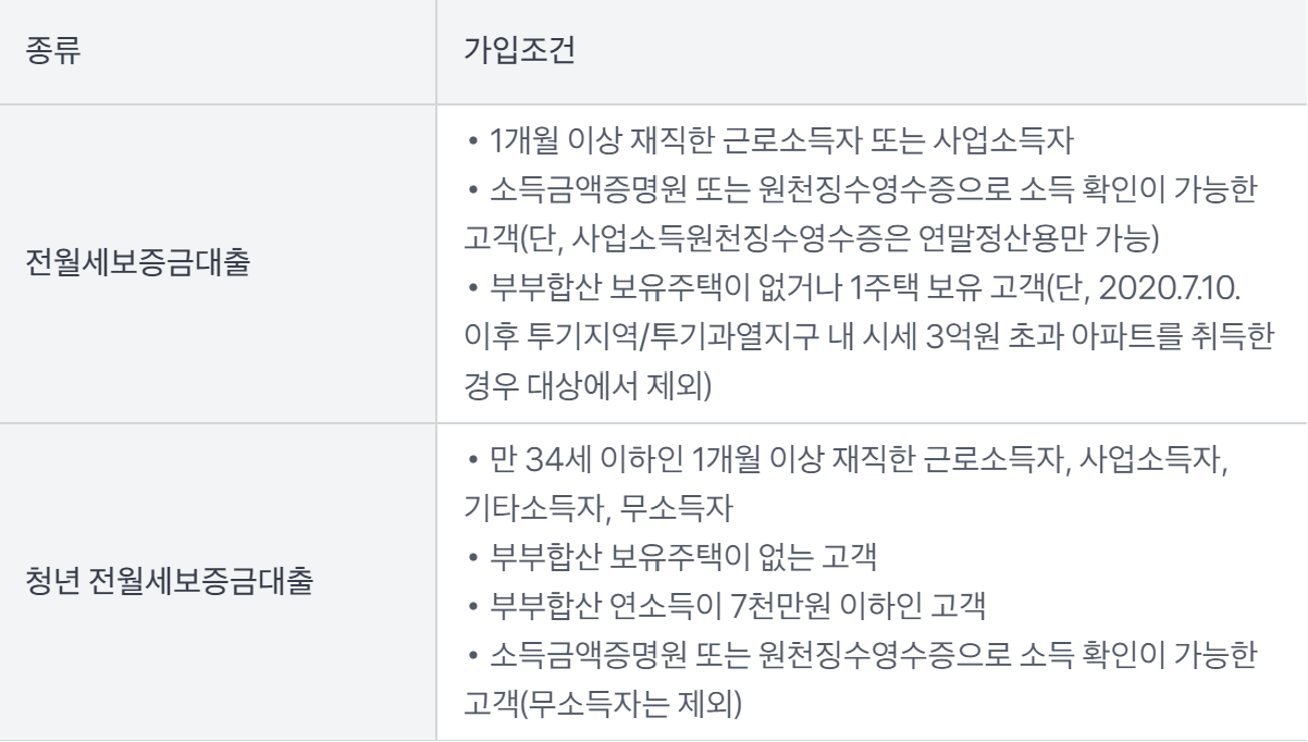 토스뱅크 전월세보증금대출