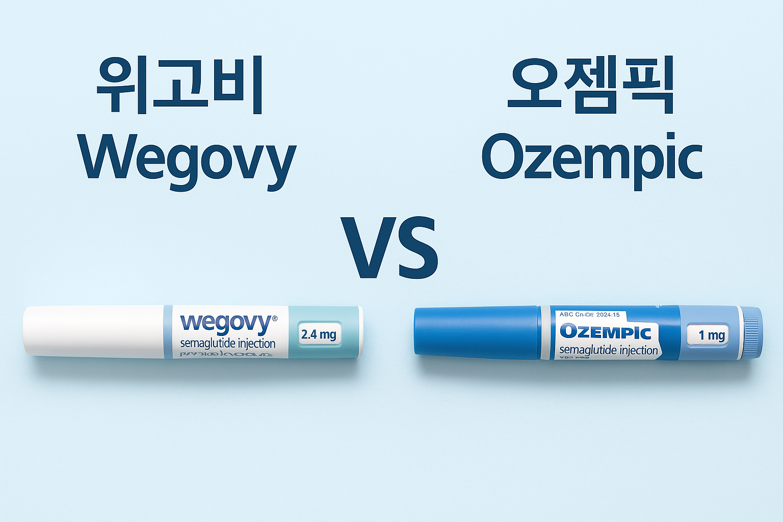 위고비 주사란?