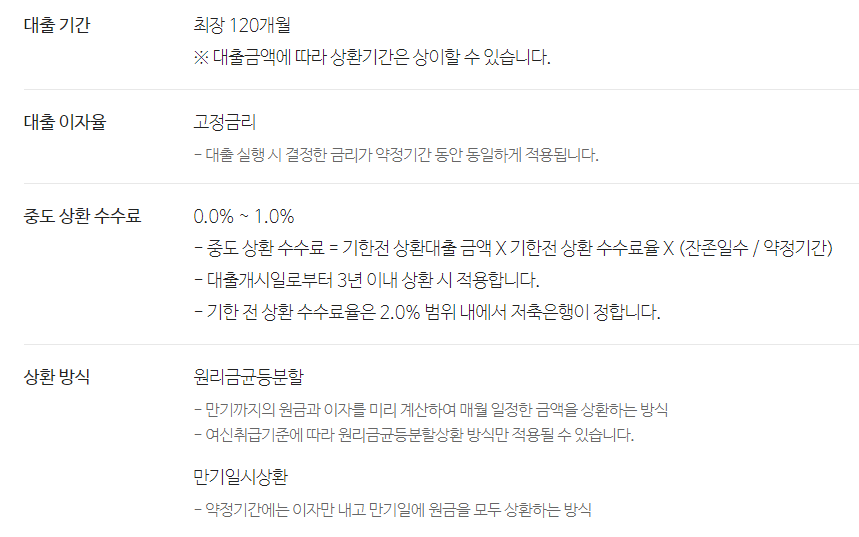 주부대출