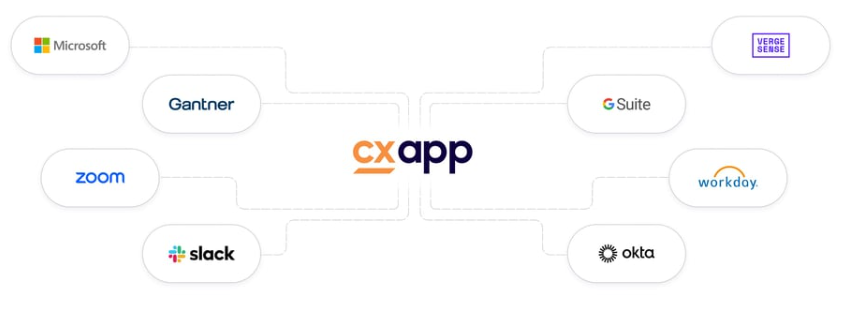 CX앱