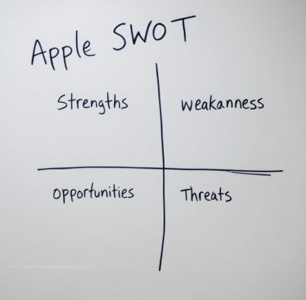 애플 SWOT 분석