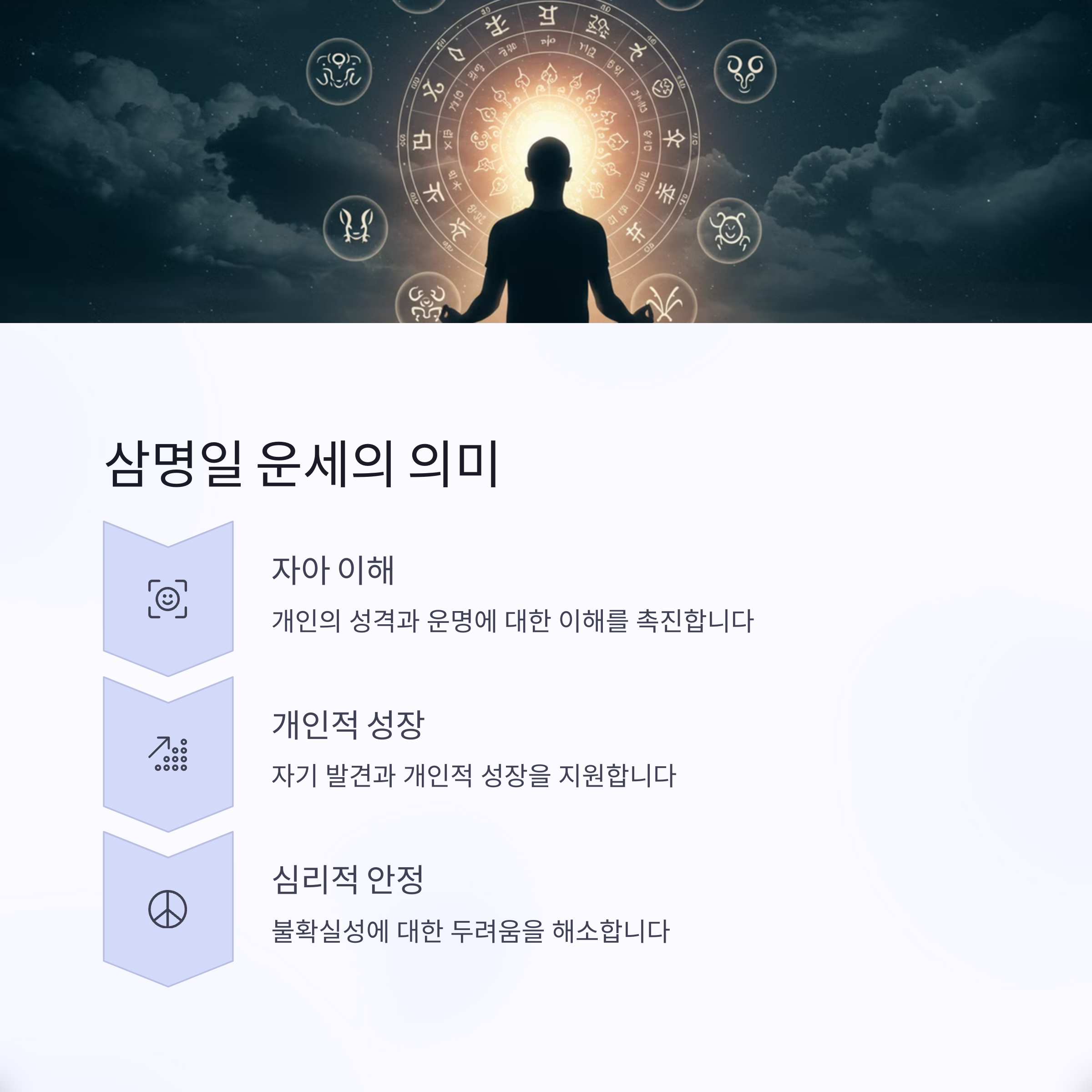 각 삼명일의 운세 해석
