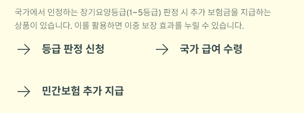 간병보험 비교사이트