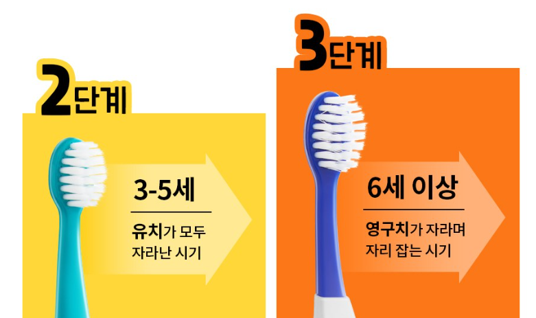 크리오 펌프팝 어린이 칫솔