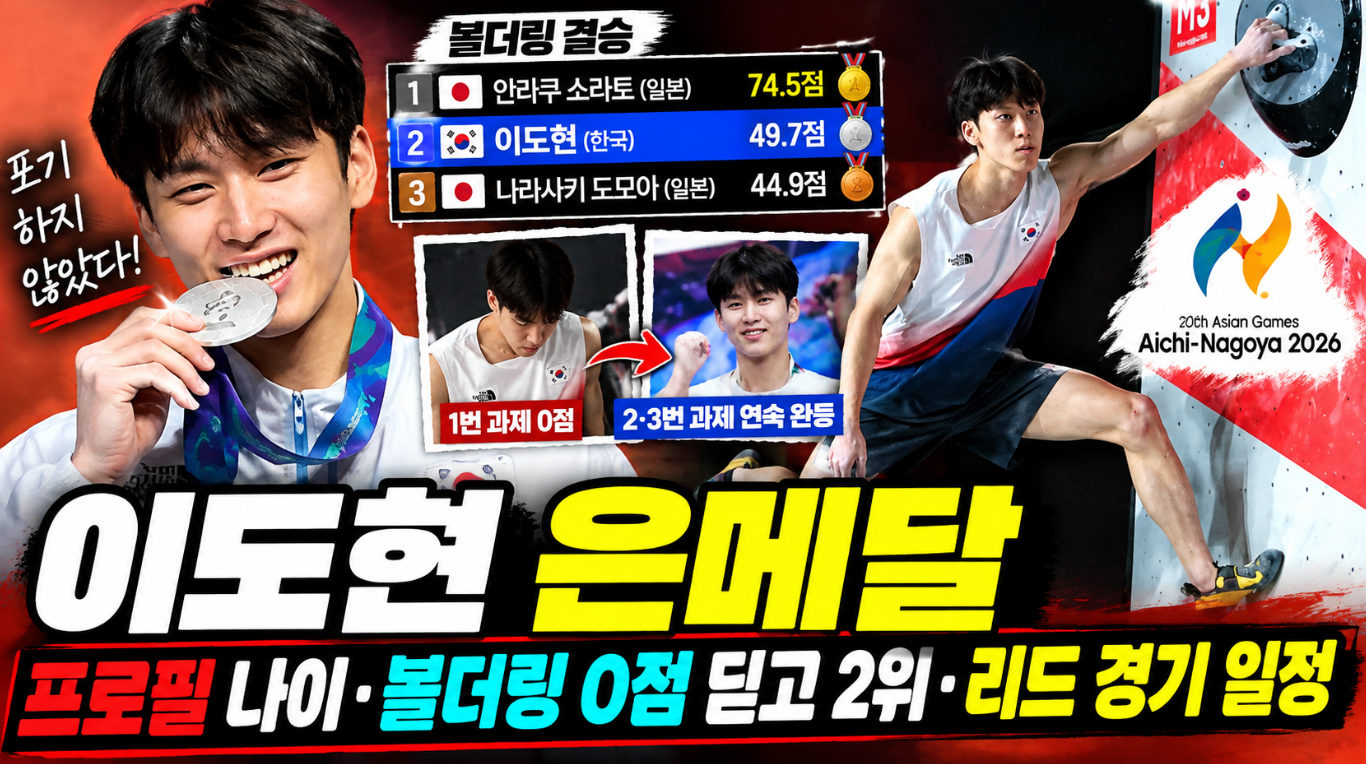 이도현 은메달|프로필 나이·볼더링·리드 경기 일정