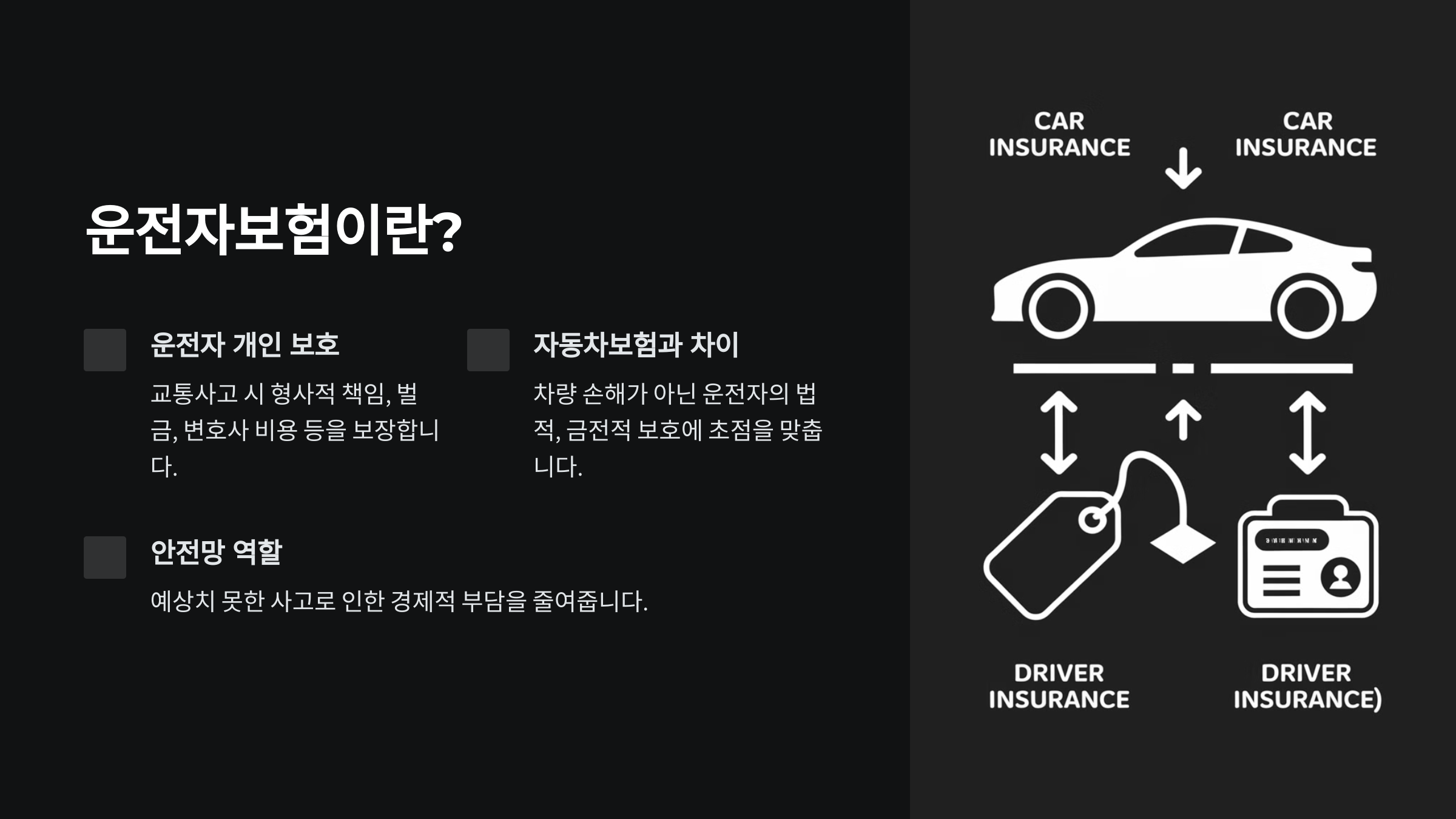 운전자보험이란