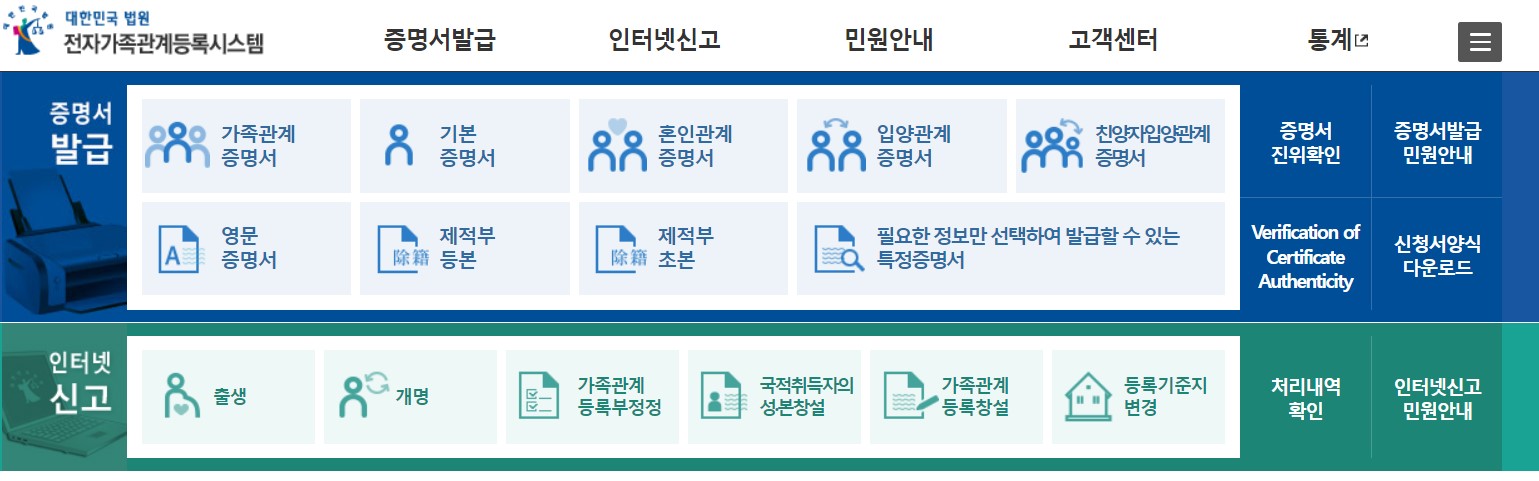 혼인관계증명서