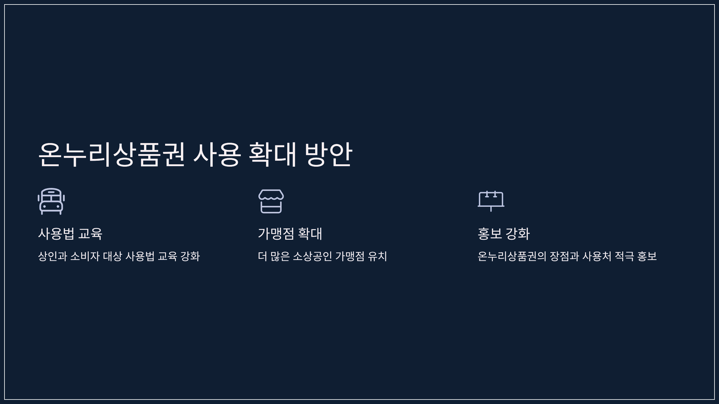 온누리상품권 사용 확대 방안