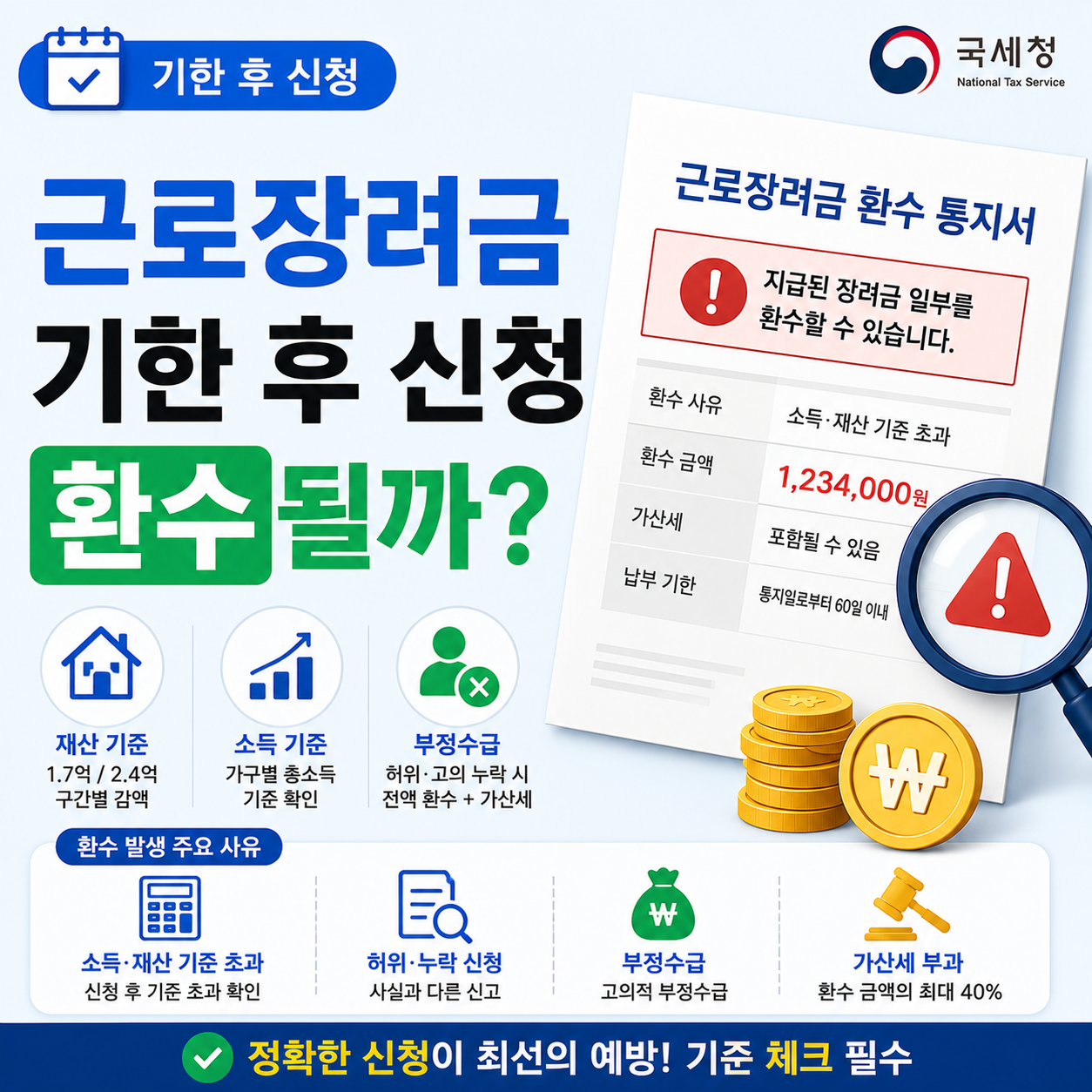 근로장려금 환수 통지서를 확인하는 모습
