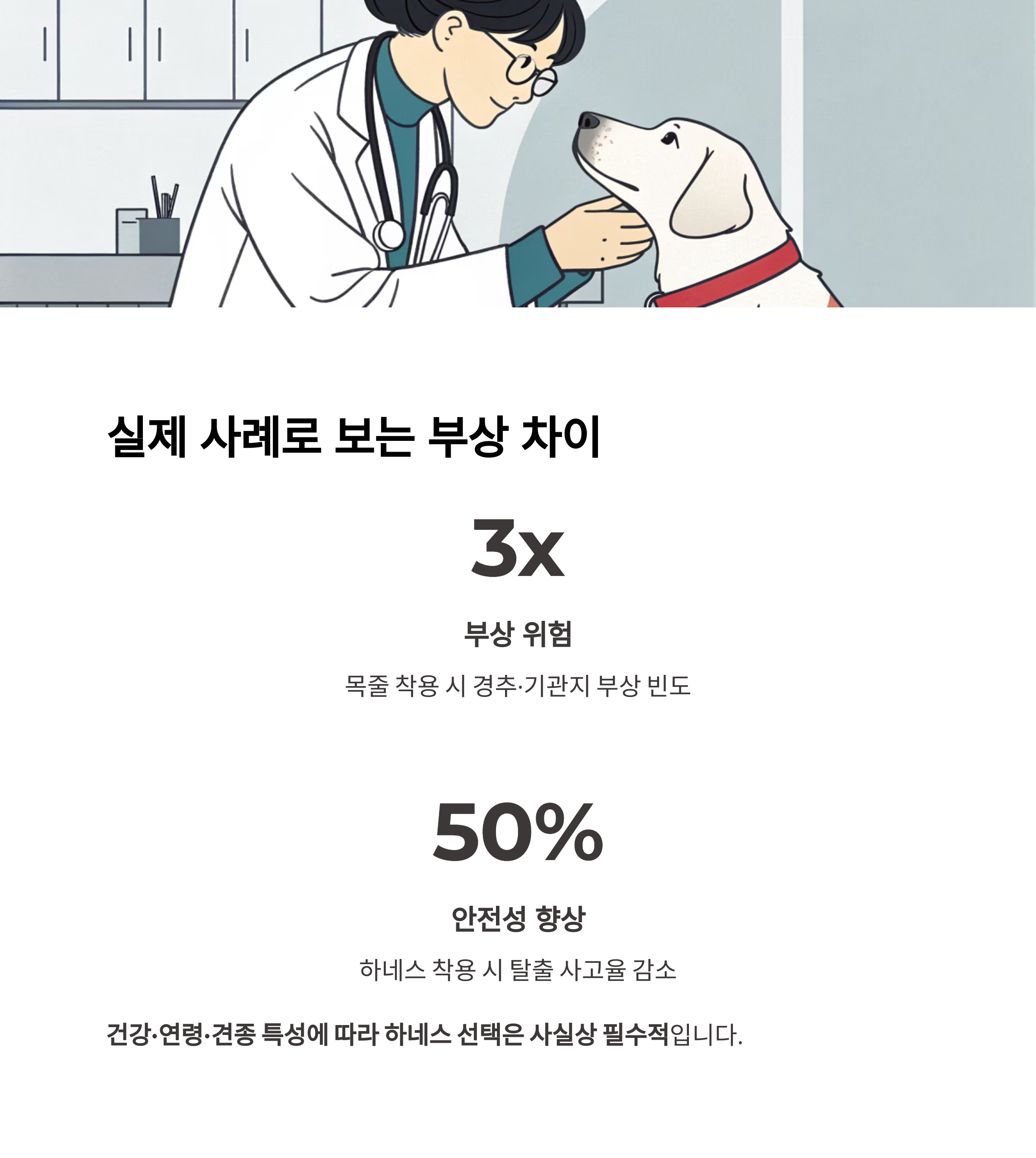 실제 사례로 보는 부상 차이