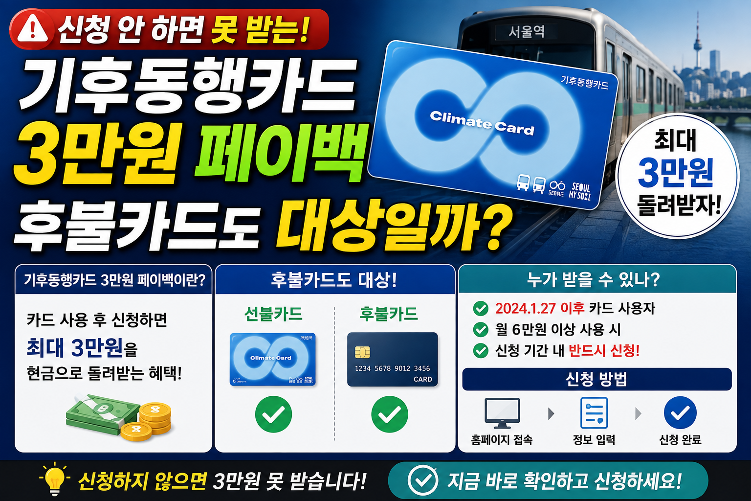신청 안 하면 못 받는 기후동행카드 3만원 페이백, 후불카드도 대상일까?