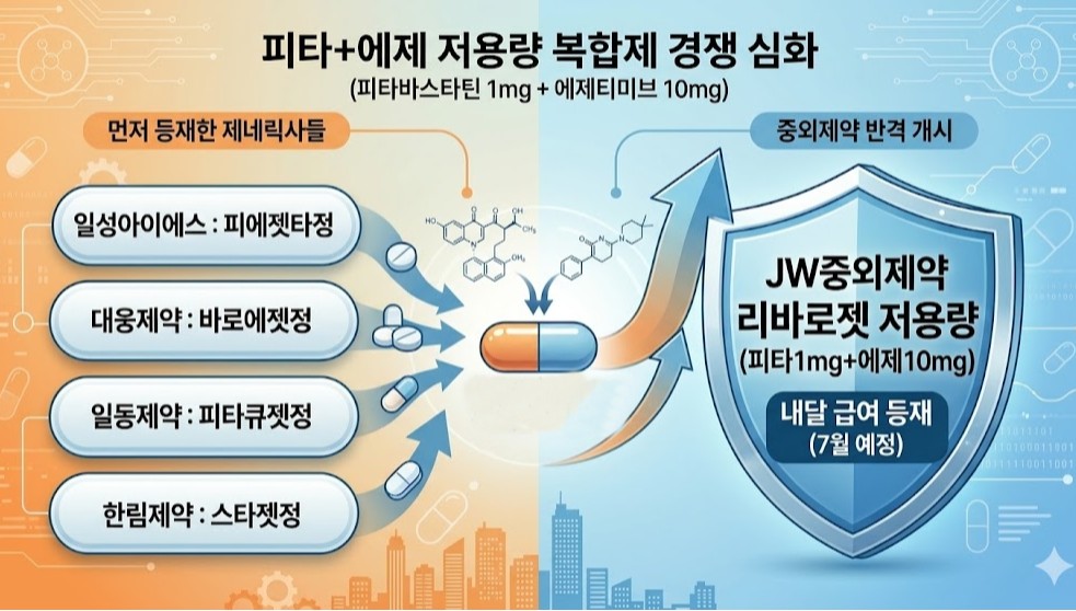 본문 참고 이미지 1