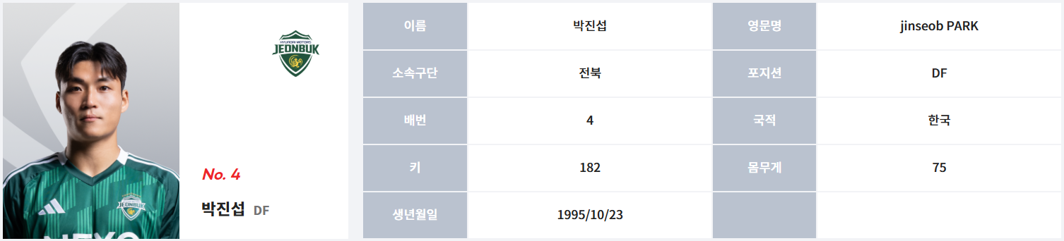 박진섭 (전북 현대) 프로필