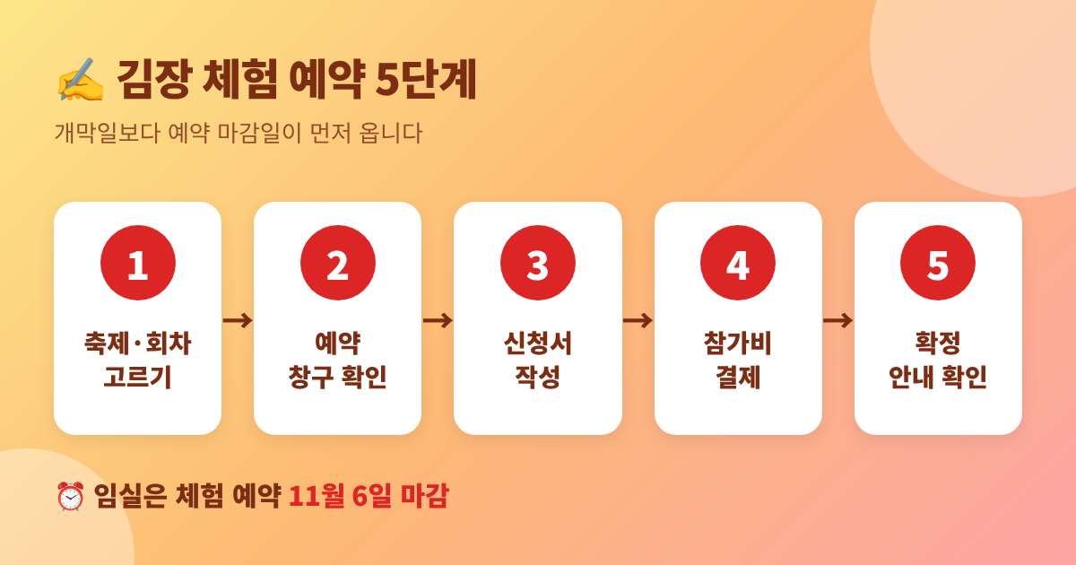 김장축제 2026 일정·체험 예약
