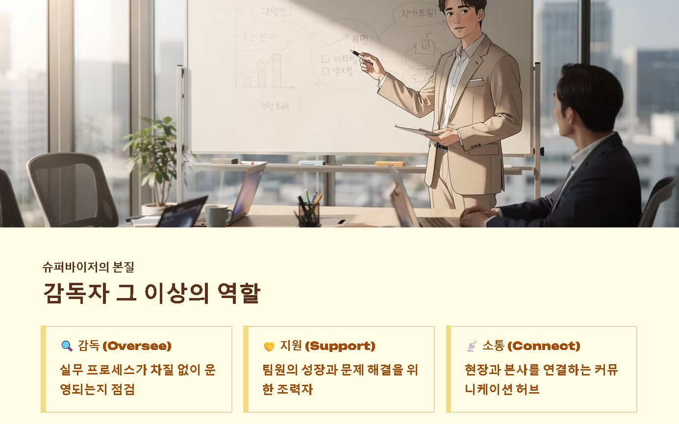 슈퍼바이저 뜻