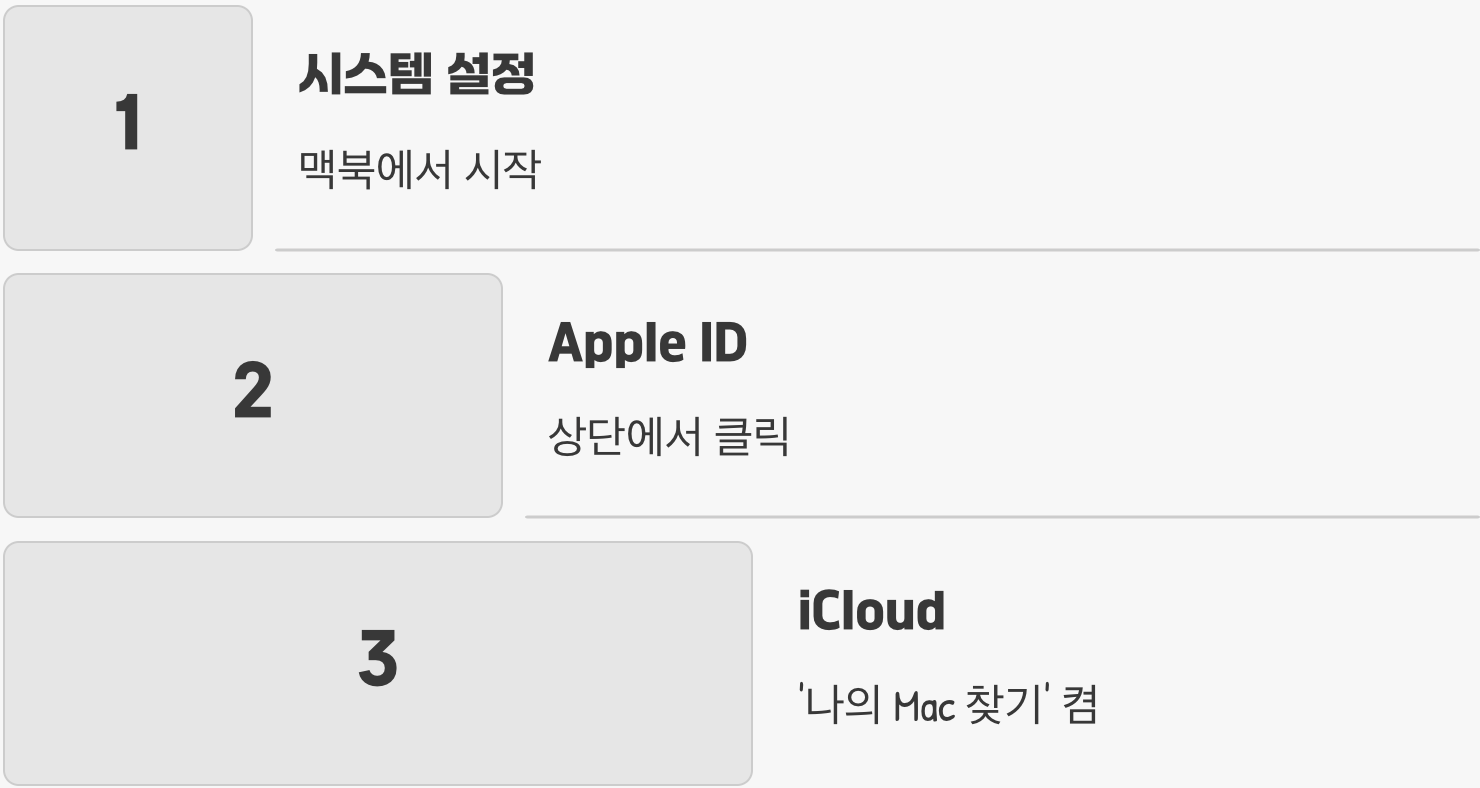 모든 것의 시작, '나의 찾기'를 미리 켜두세요