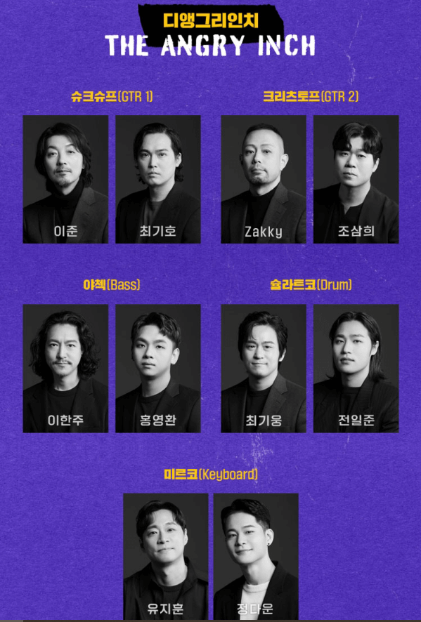 디앵그리인치