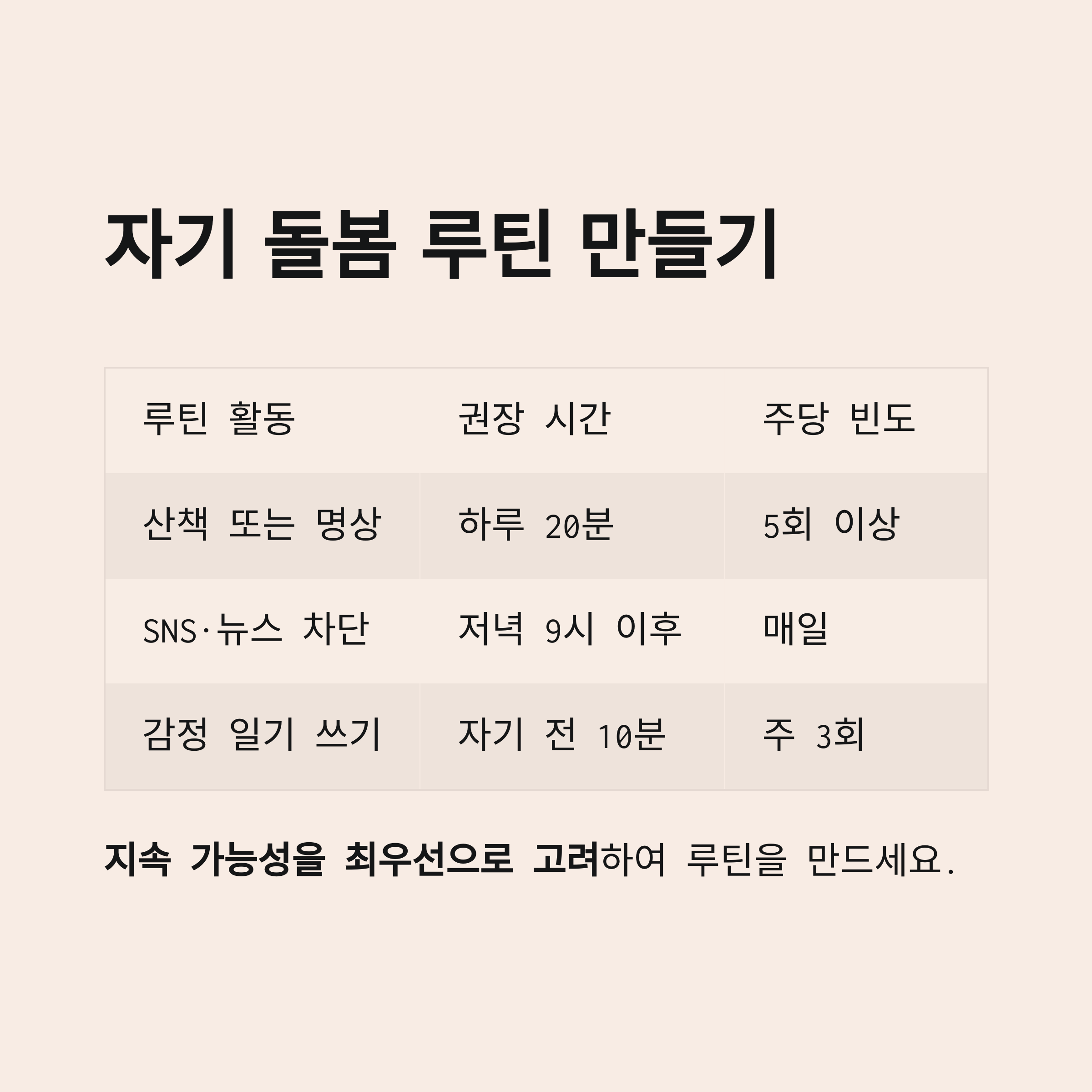 건강 의료