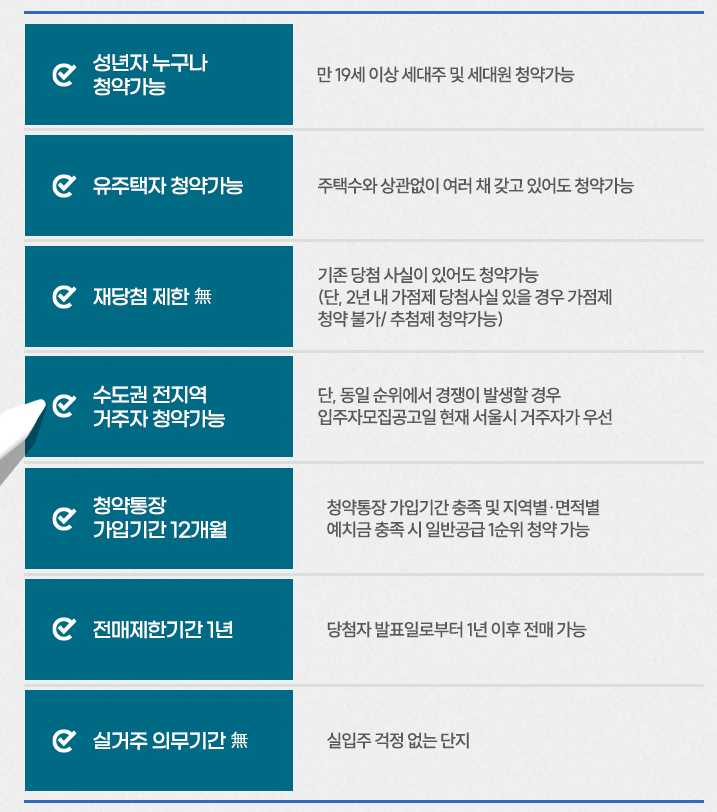 청계리버뷰자이 청약