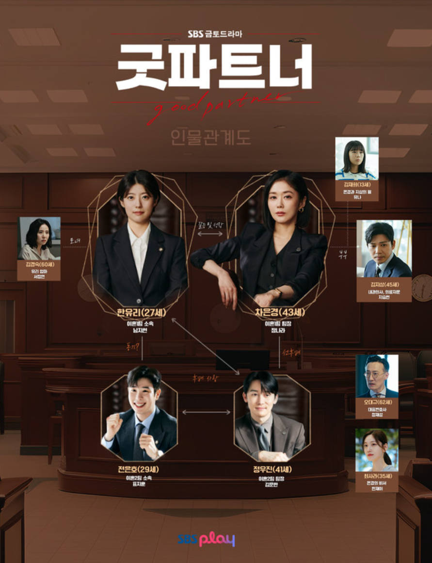 굿파트너 OTT, 굿파트너 넷플릭스