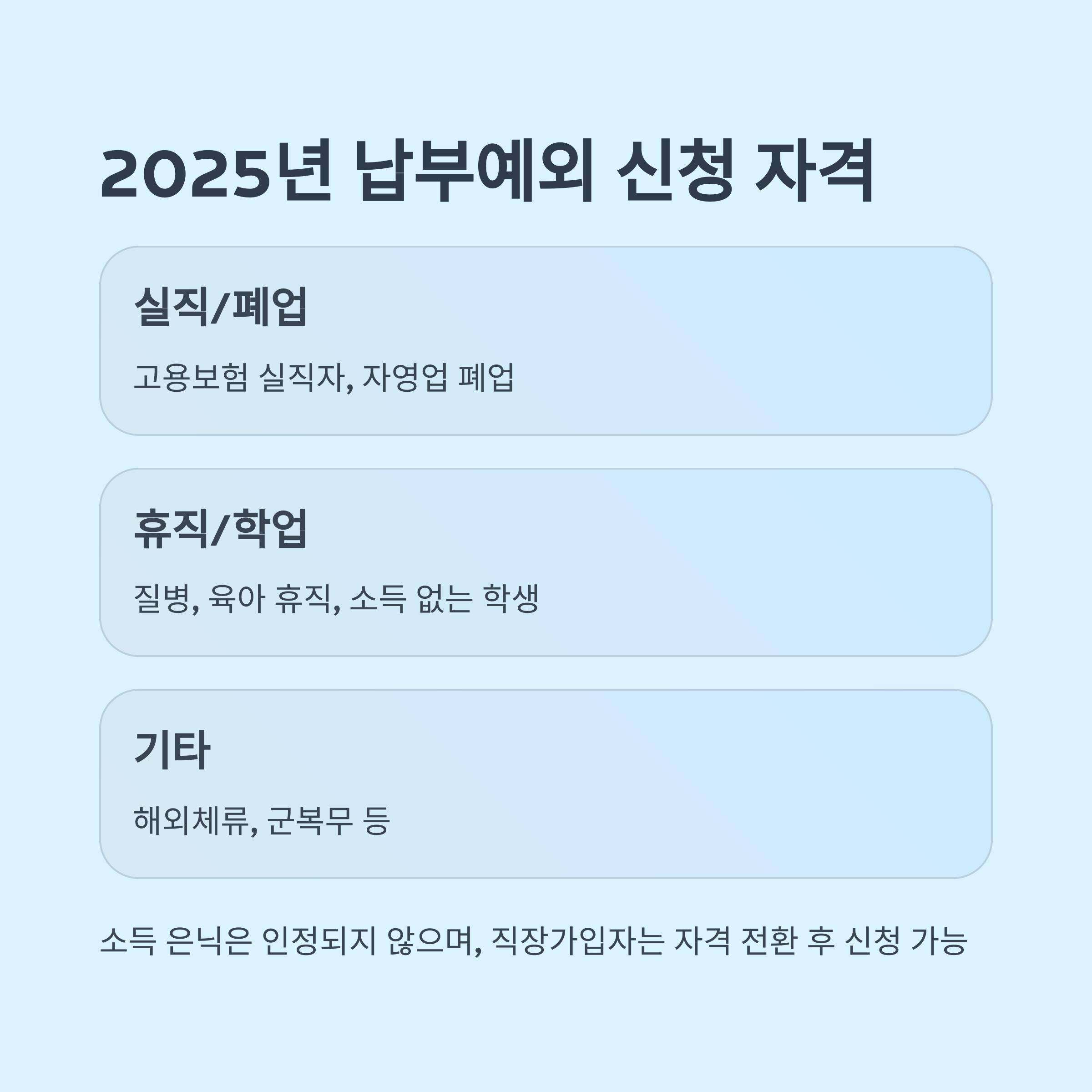 2025년 기준 신청 자격 및 조건