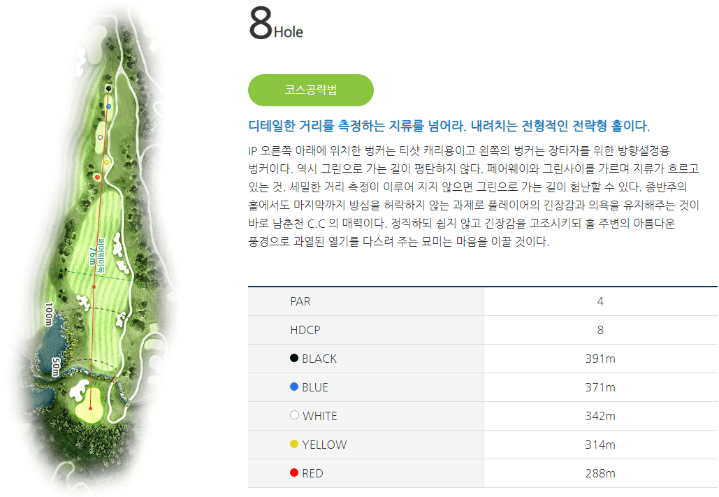남춘천 컨트리클럽 코스공략도 08