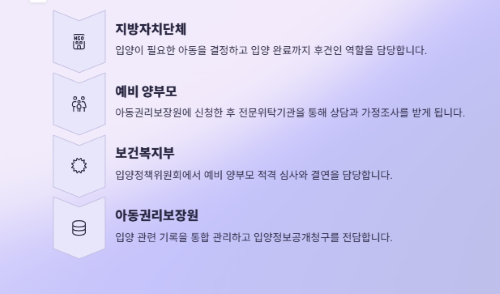 내 삶의 이득! 꼭 알아야 할 달라지는 정책들!