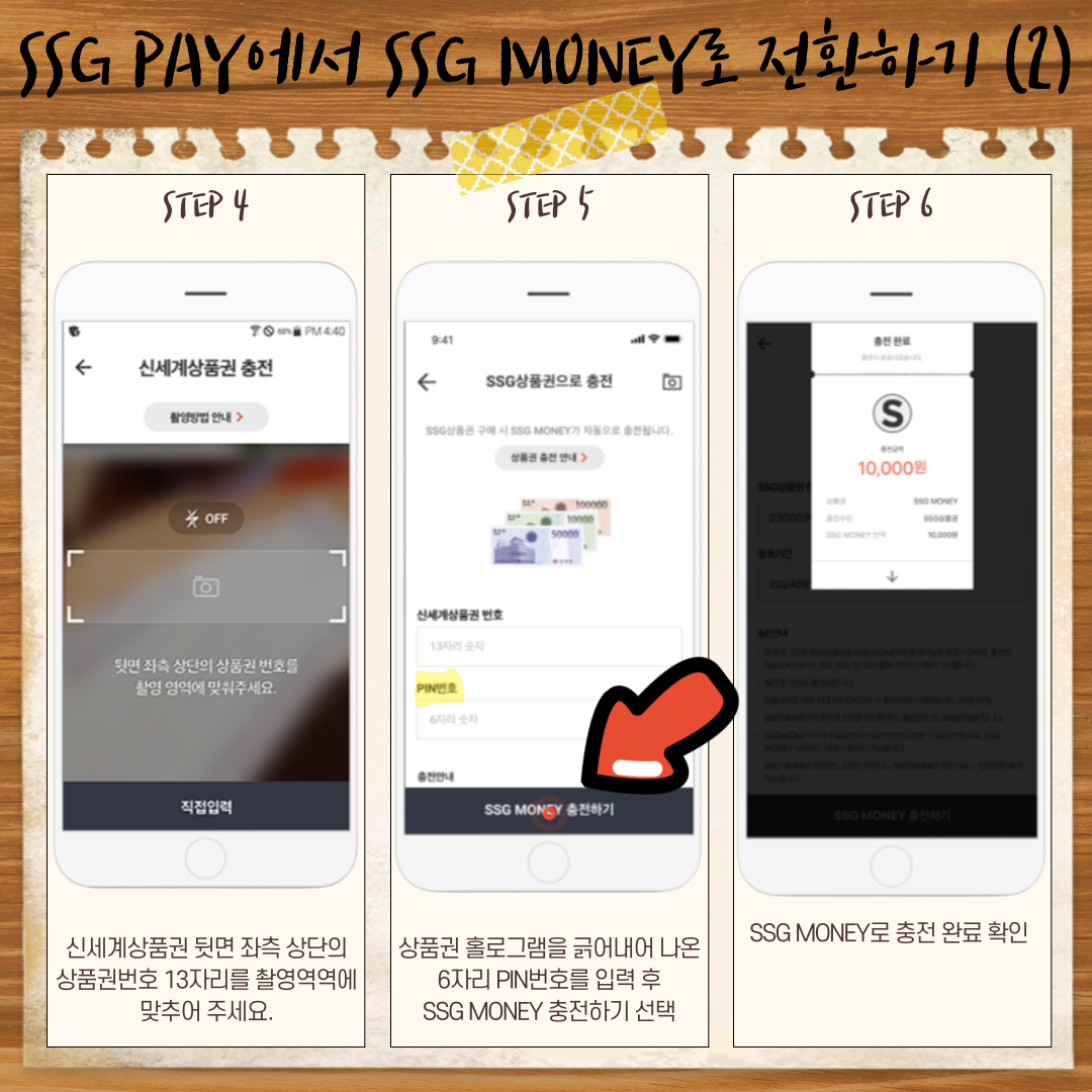 신세계상품권 현금화