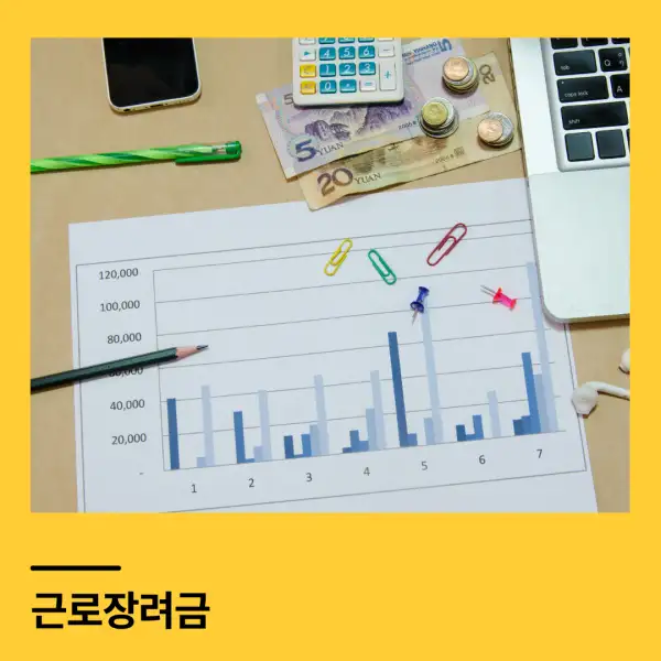 근로장려금