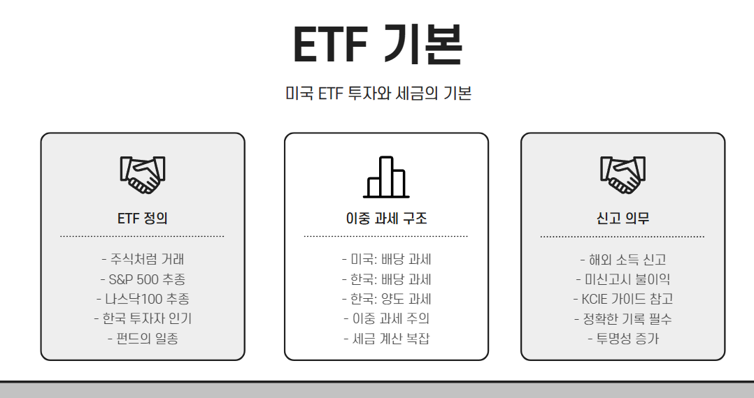 미국 ETF 투자와 세금의 기본