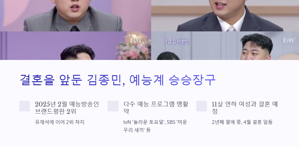 김종민 예능 활약과 팬들의 사랑