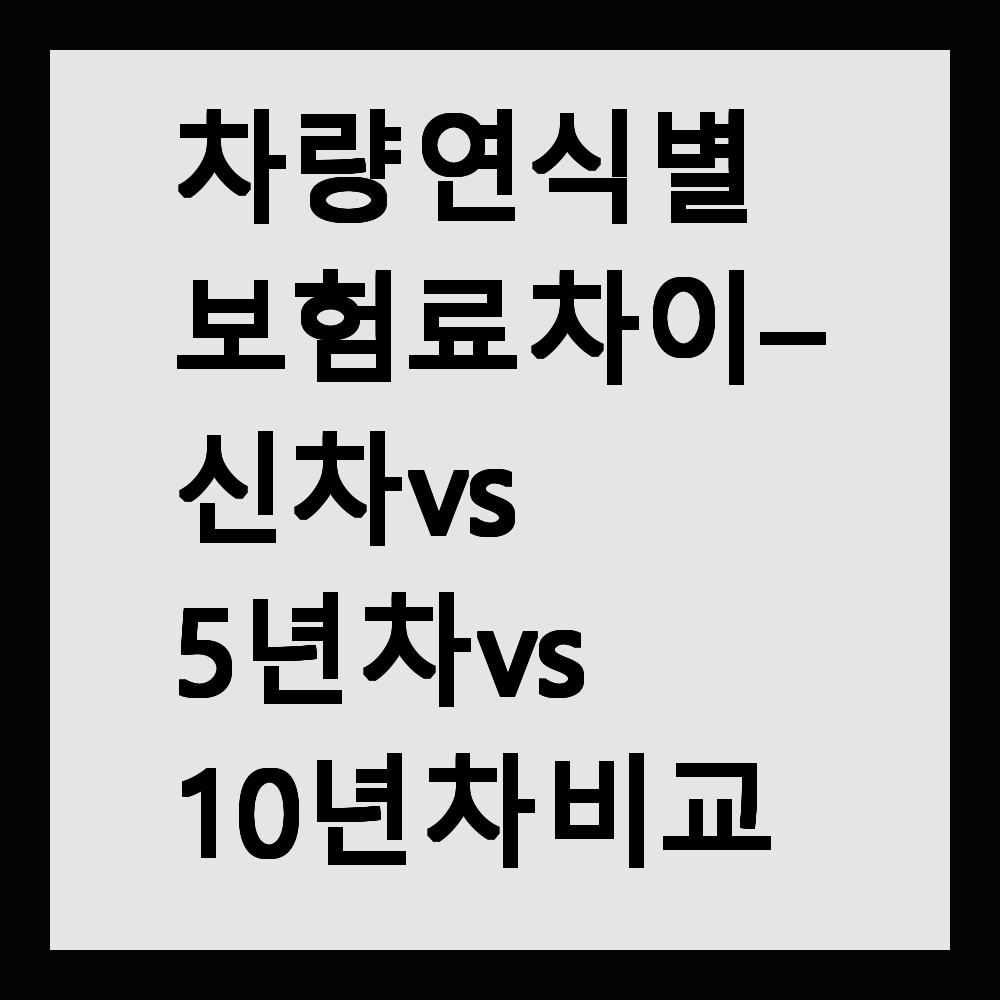 차량 연식별 보험료 차이 – 신차 vs 5년 차 vs 10년 차 비교