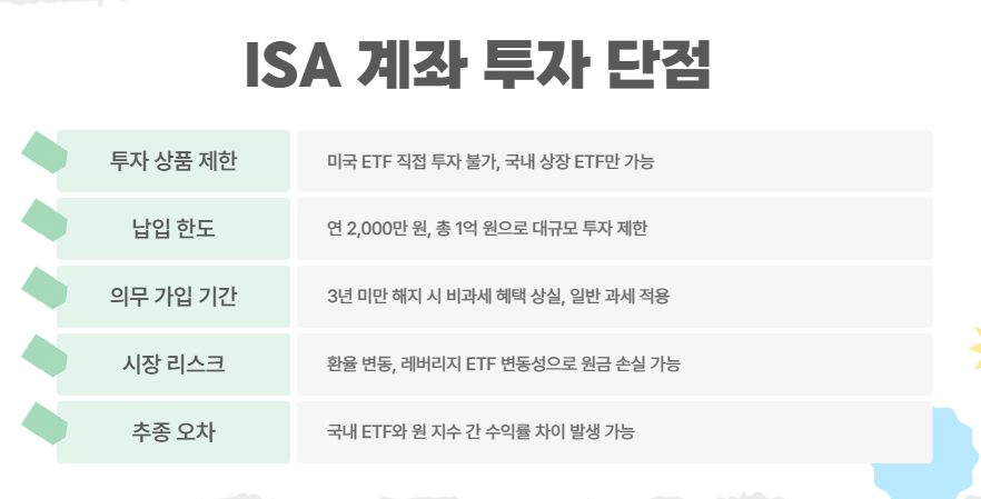 투자 단점