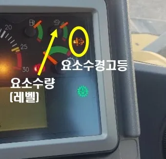 요소수 경고등 주행 거리 10리터 가격_21