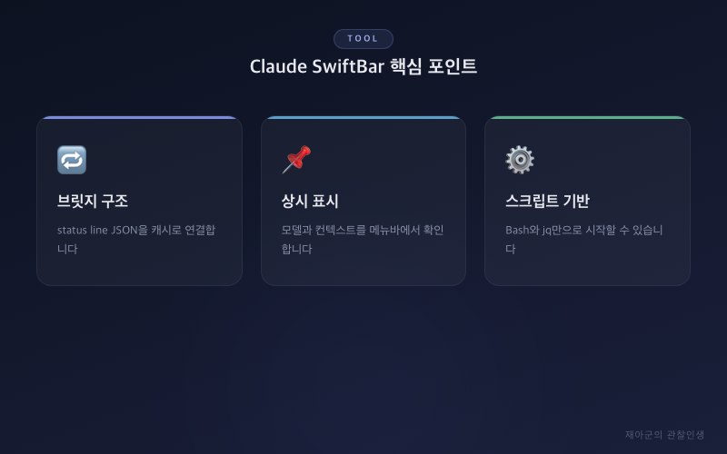 [Claude SwiftBar] 메뉴바에서 Claude Code 상태 추적하기 핵심 포인트