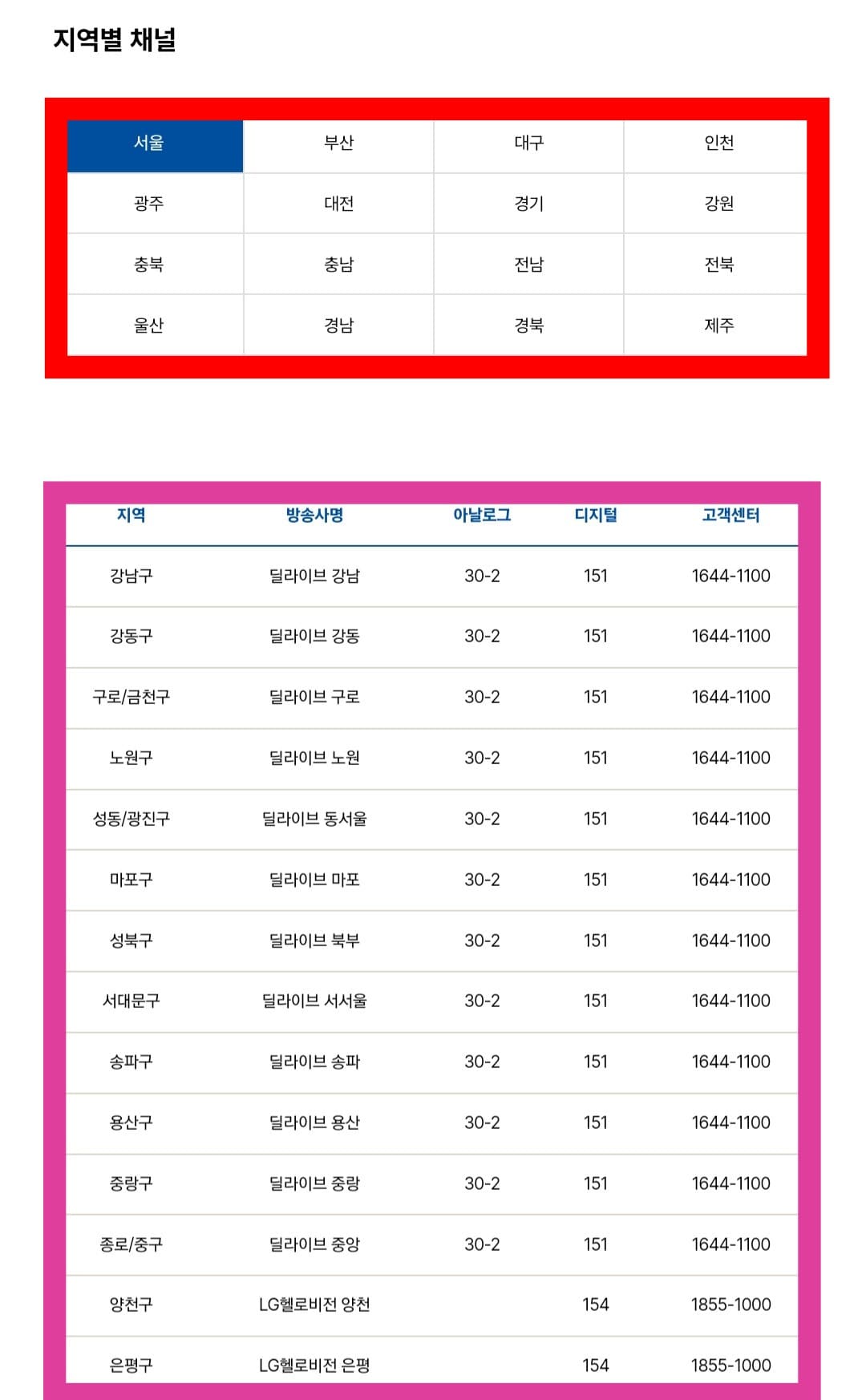i-show(아이쇼)-편성표-및-채널번호-확인-방법-안내-추가로,-위성-및-IPTV에서-아래로-스크롤을-내리면-지역별-채널-페이지가-나오는데요.-여기서-거주하는-지역(서울,-부산,-대구,-인천,-광주,-대전,-경기,-강원,-충북,-충남,-전남,-전북,-울산,-경남,-경북,-제주)을-선택하면-해당-지역의-방송사명,-고객센터,-아날로그-및-디지털-채널-번호를-확인할-수-있습니다.
