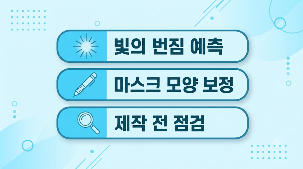 노광 연산이 하는 일 세 단계