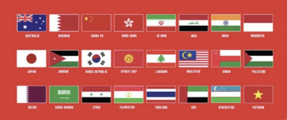 2023아시안컵조추첨