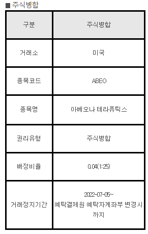 미국주식 주식병합 ABEO 아베오나 테라퓨틱스