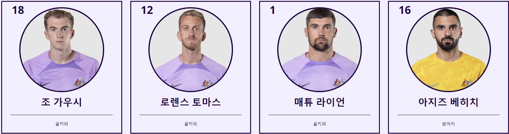 아시안컵 한국 호주 축구 하이라이트 바로가기(+ 해외 반응)