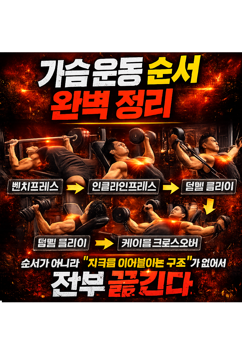 벤치프레스 초보자 필수 체크 5가지