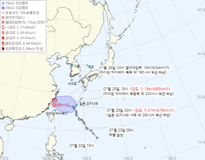 태풍 7호 프란시스코