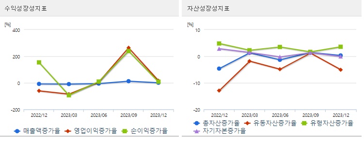 HBM관련주삼성전자성장성