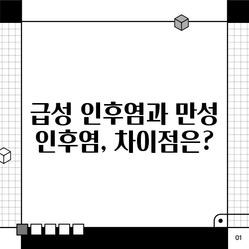 급성 인후염과 만성 인후염, 차이점은?